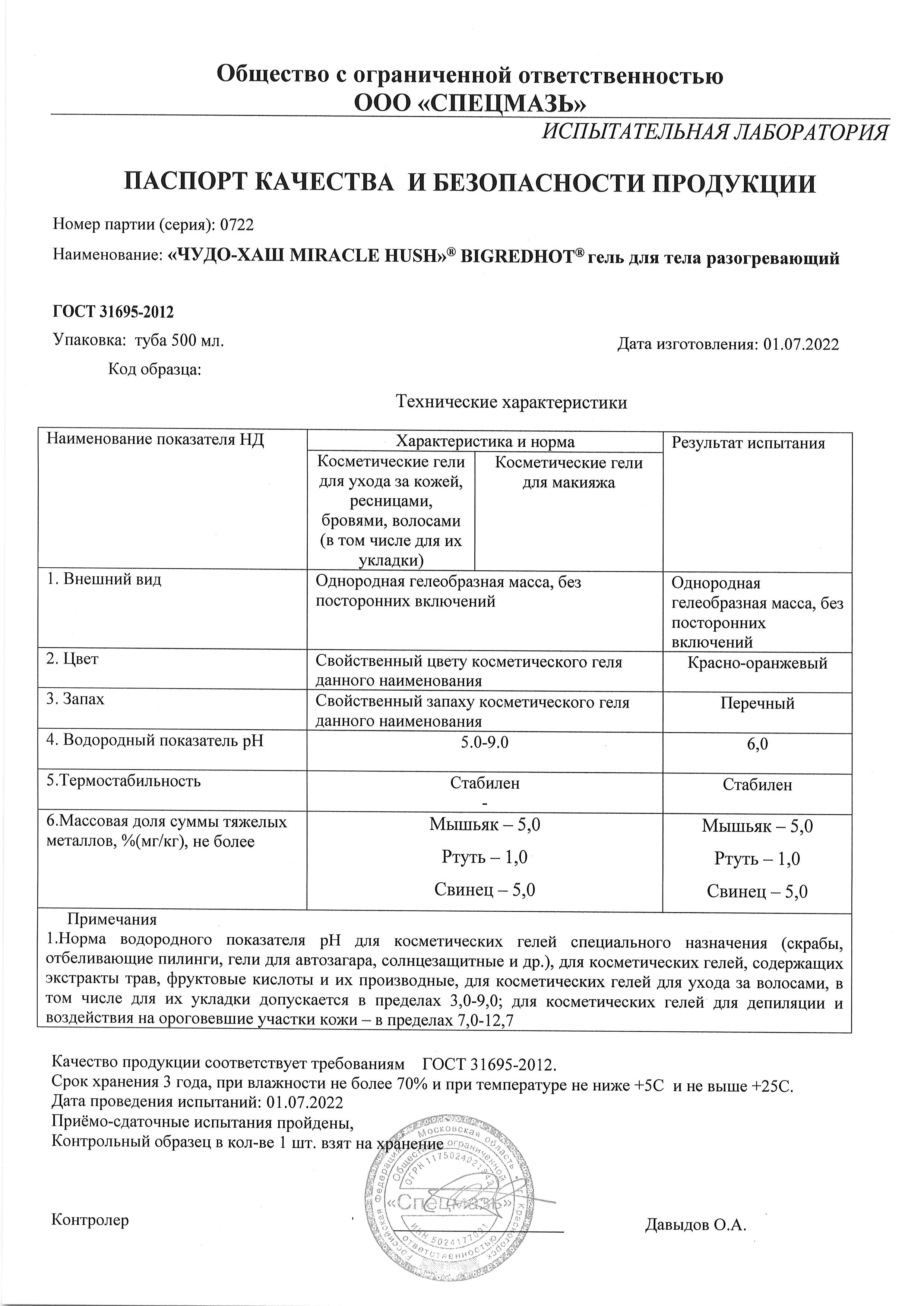 Паспорт №072022